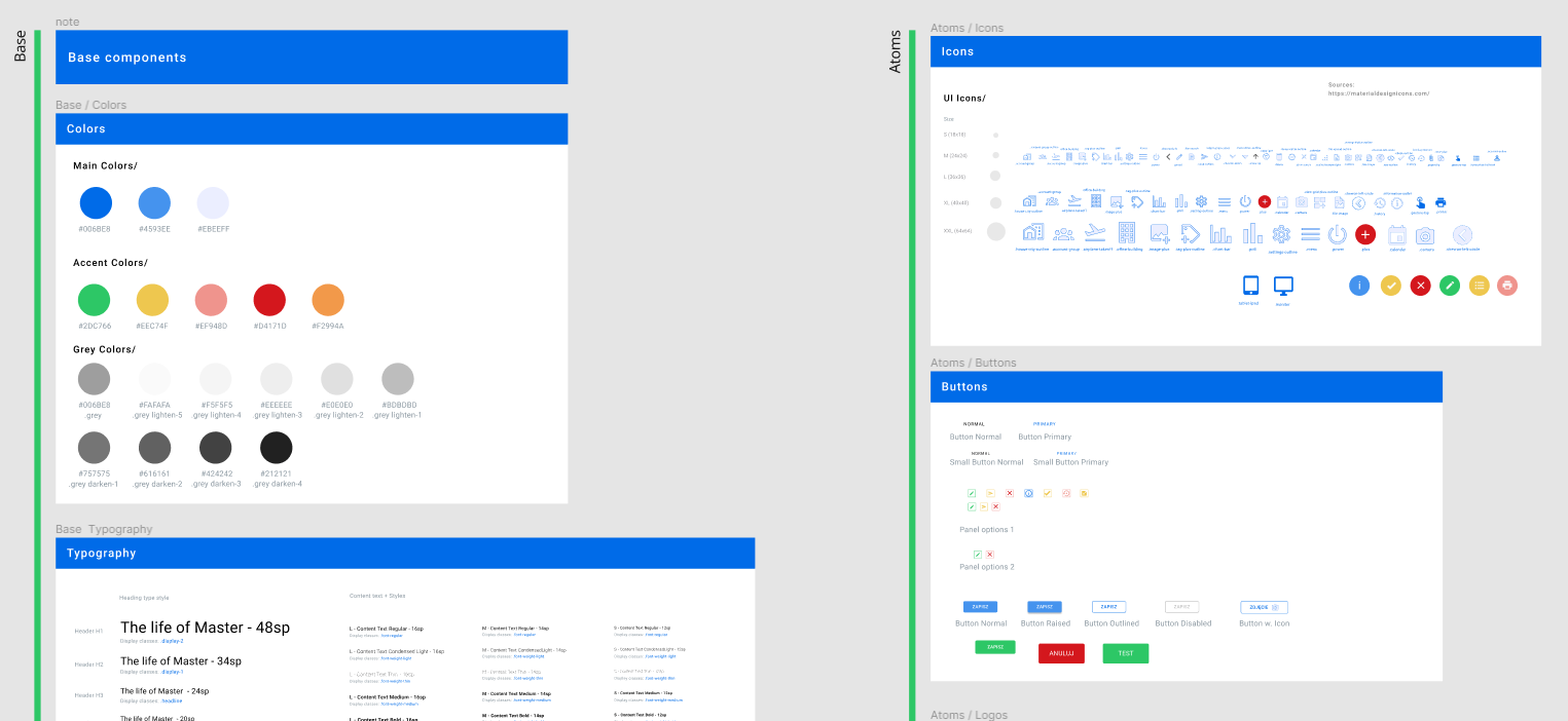 figma-a-tool-for-collaborative-design-fabrity-software-house